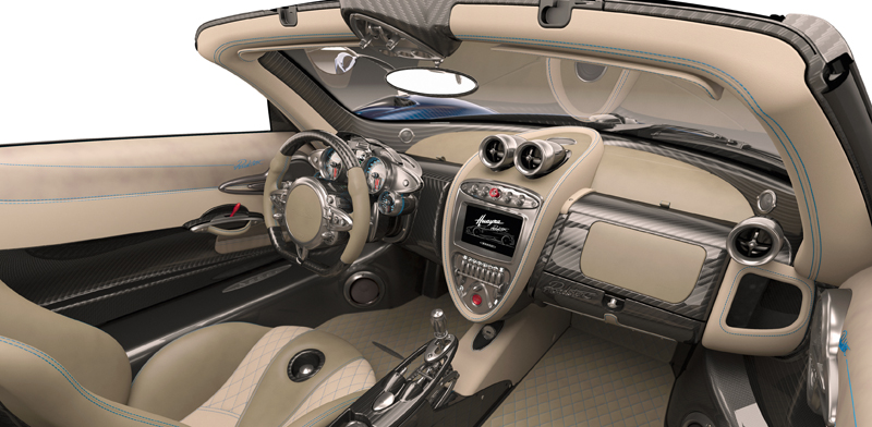 2017 Pagani Huayra Roadster  interior